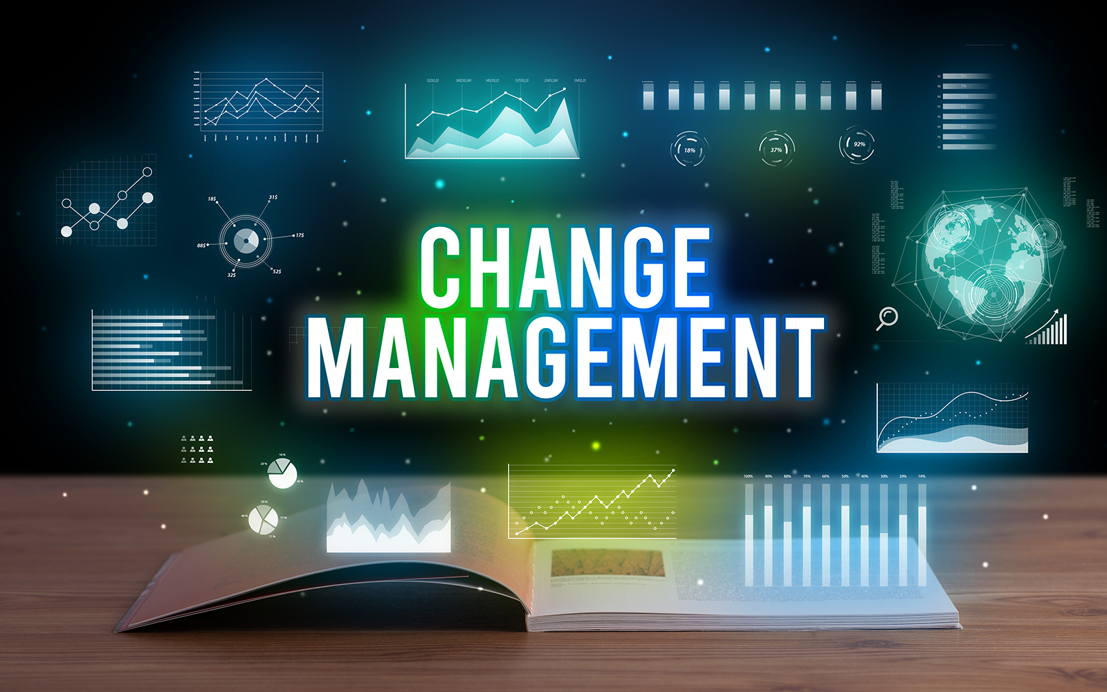 Change Management Training Kit